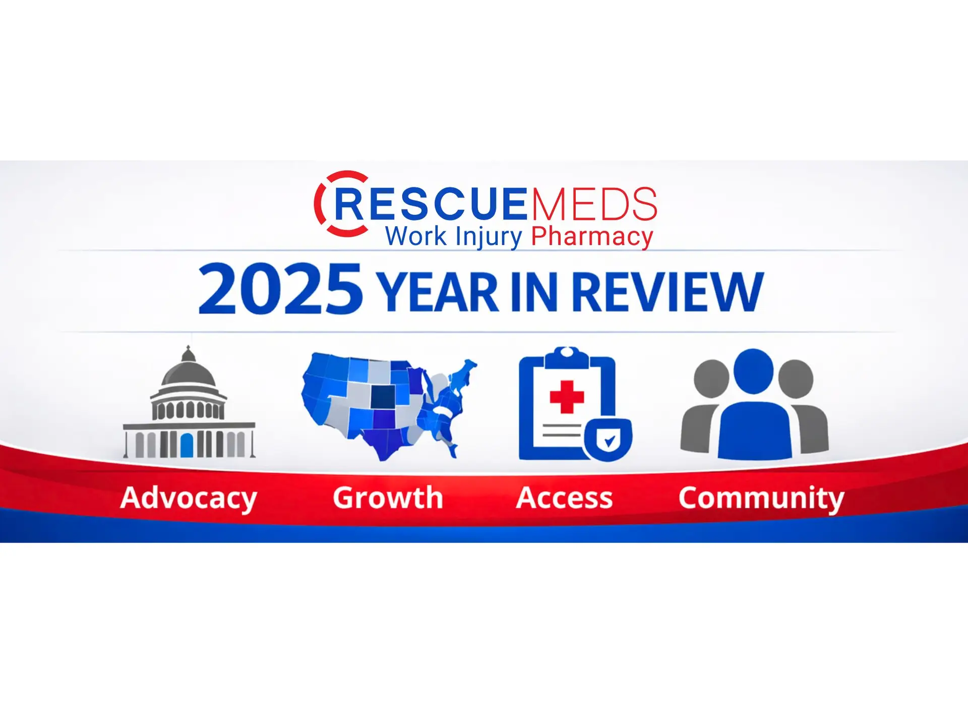 2025 Year in Reivew